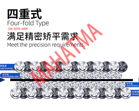 矯平機(jī)能矯平鋼板嗎？</a>